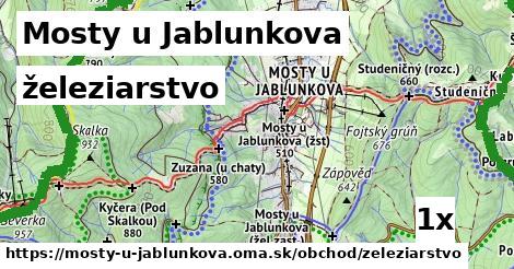 železiarstvo, Mosty u Jablunkova