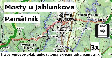 Pamätník, Mosty u Jablunkova