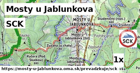 SCK v Mosty u Jablunkova