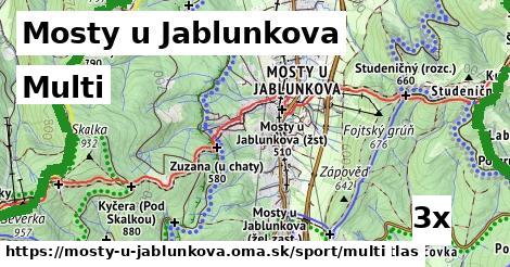 Multi, Mosty u Jablunkova