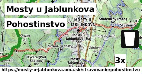 Pohostinstvo, Mosty u Jablunkova