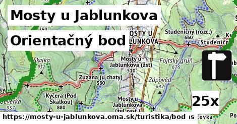 Orientačný bod, Mosty u Jablunkova