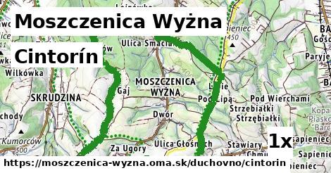 Cintorín, Moszczenica Wyżna