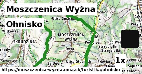 Ohnisko, Moszczenica Wyżna