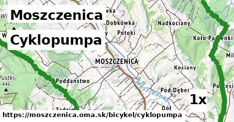 cyklopumpa v Moszczenica