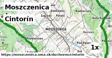 cintorín v Moszczenica