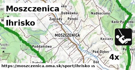 Ihrisko, Moszczenica