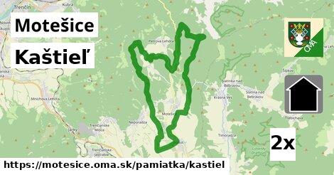 Kaštieľ, Motešice