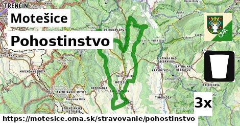 Pohostinstvo, Motešice
