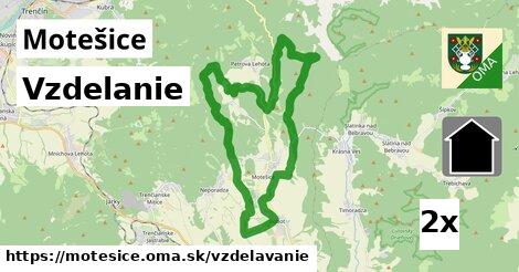 vzdelanie v Motešice