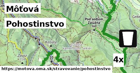 Pohostinstvo, Môťová