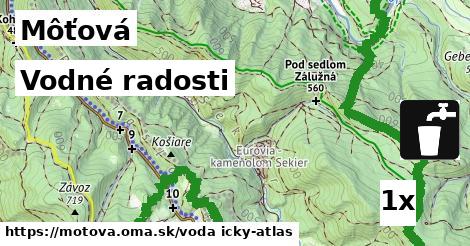 vodné radosti v Môťová