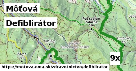defiblirátor v Môťová