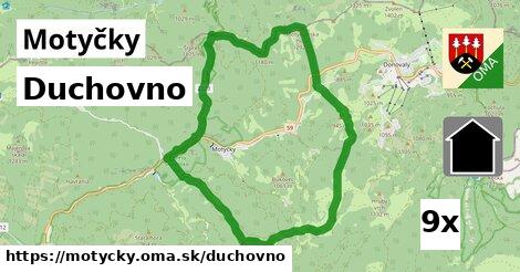 duchovno v Motyčky