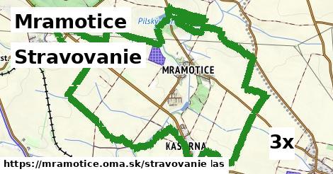 stravovanie v Mramotice