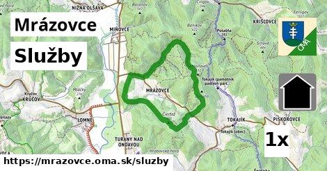 služby v Mrázovce