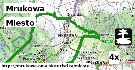 miesto v Mrukowa