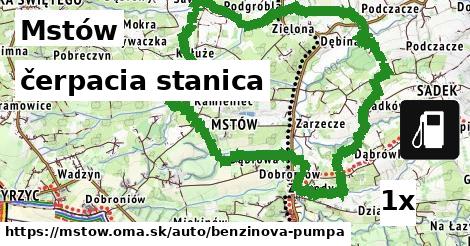 čerpacia stanica, Mstów