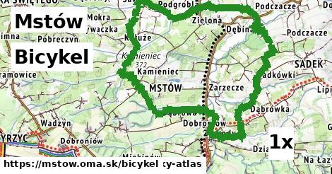 bicykel v Mstów