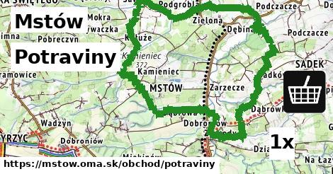 Potraviny, Mstów