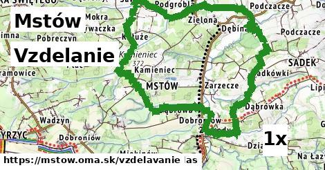 vzdelanie v Mstów