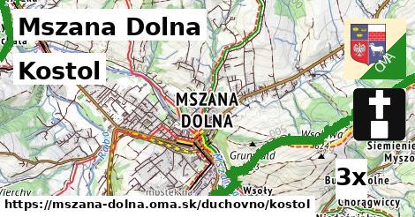 Kostol, Mszana Dolna