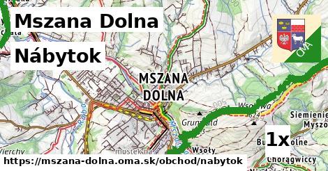 Nábytok, Mszana Dolna