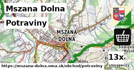 Potraviny, Mszana Dolna