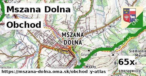 obchod v Mszana Dolna