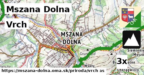 Vrch, Mszana Dolna