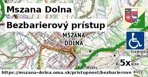 Bezbarierový prístup, Mszana Dolna