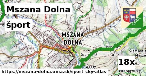šport v Mszana Dolna