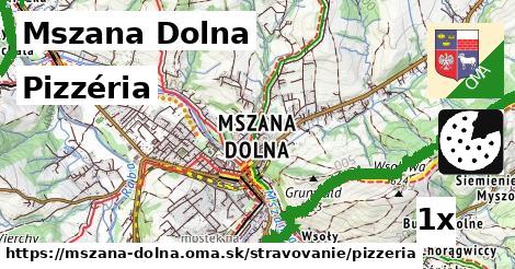 Pizzéria, Mszana Dolna