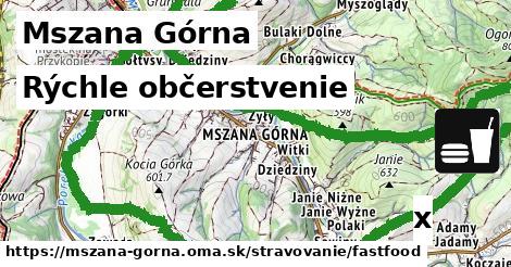 Všetky body v Mszana Górna