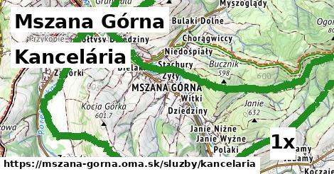 Kancelária, Mszana Górna