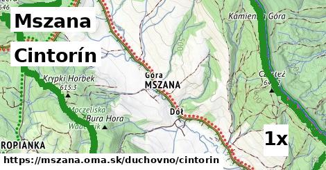 Cintorín, Mszana