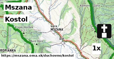 Kostol, Mszana