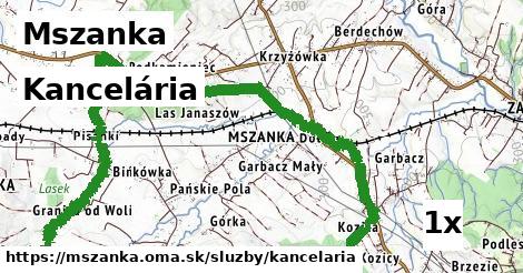 Kancelária, Mszanka