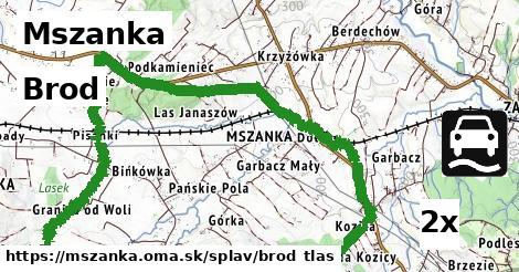 brod v Mszanka