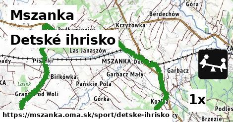 Detské ihrisko, Mszanka