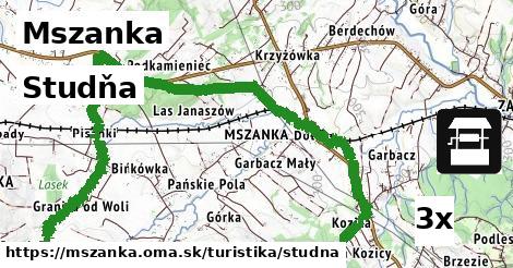 Studňa, Mszanka