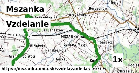 vzdelanie v Mszanka
