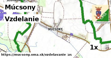 vzdelanie v Múcsony