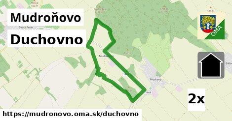 duchovno v Mudroňovo