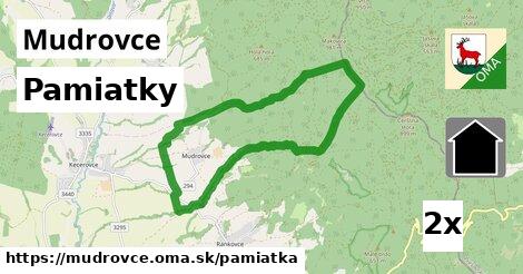 pamiatky v Mudrovce