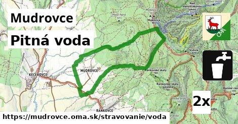 Pitná voda, Mudrovce