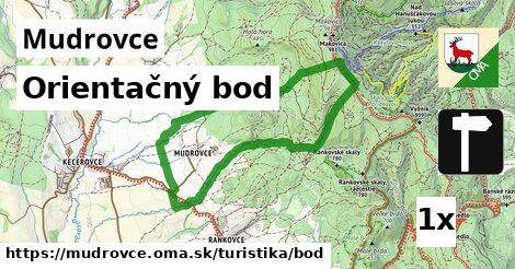 Orientačný bod, Mudrovce