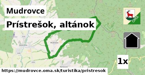 Prístrešok, altánok, Mudrovce