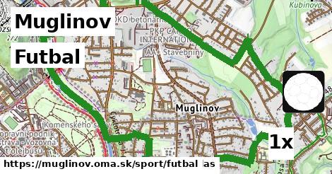 Futbal, Muglinov