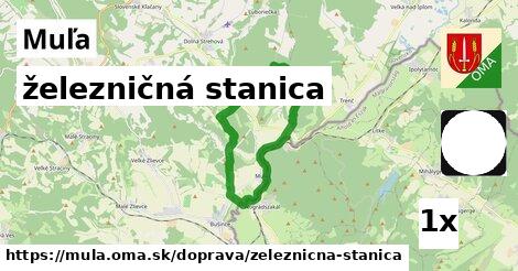 železničná stanica, Muľa